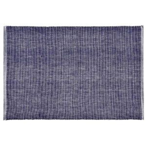 World Market Placemats